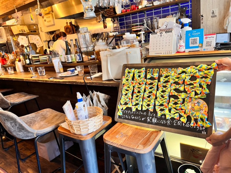 organization cover image