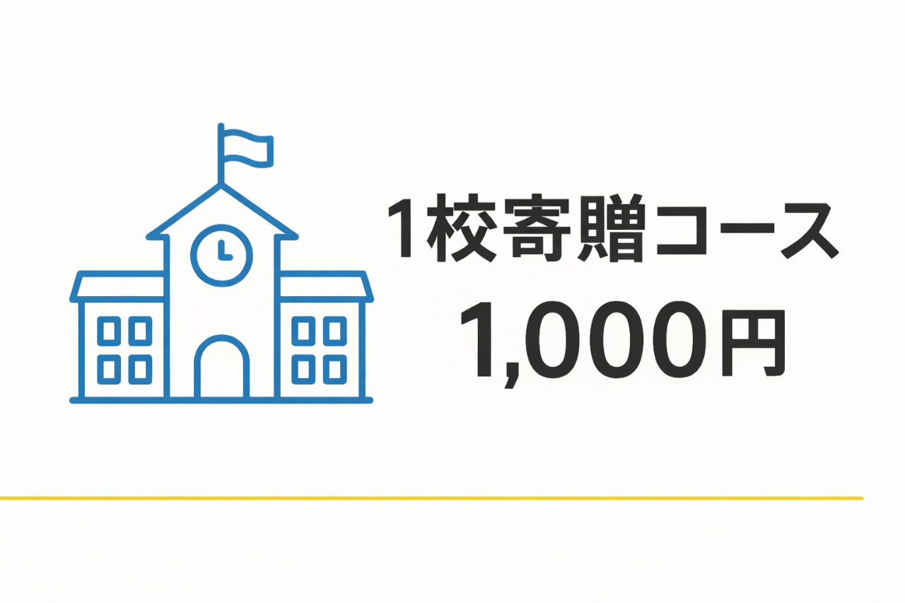 1校寄贈コース(広島県)