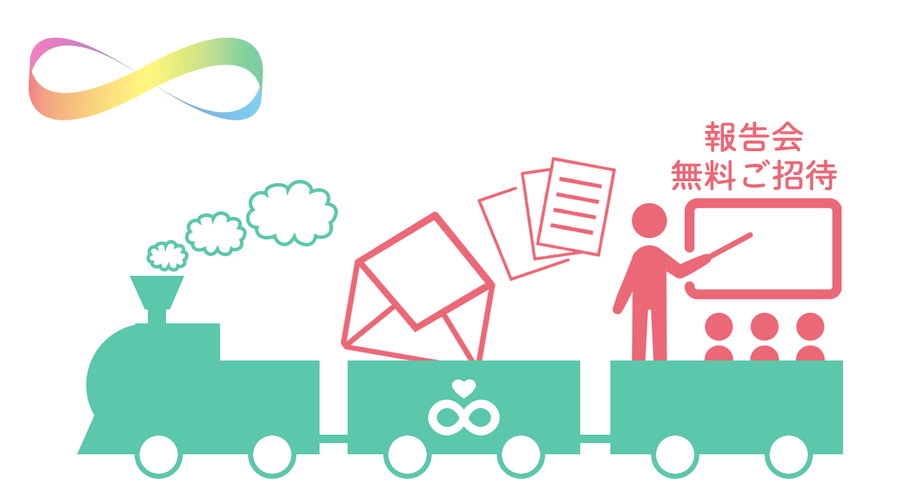 10,000円応援コース