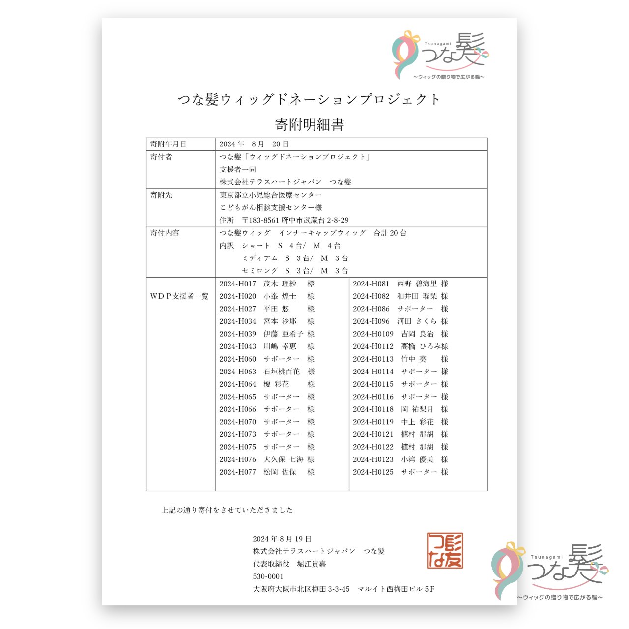 つな髪　ウィグドネーションプロジェクト　サポーターの皆様