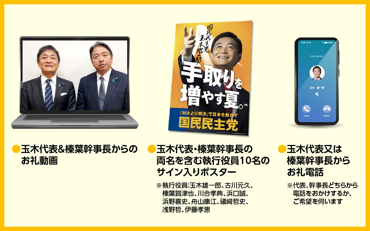 50万円支援プラン