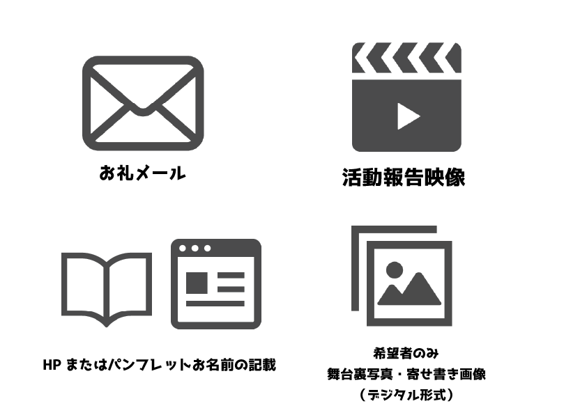 【市内個人】応援コース