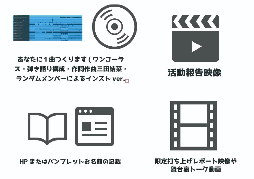 【市外個人】ご支援額1,000,000円コース