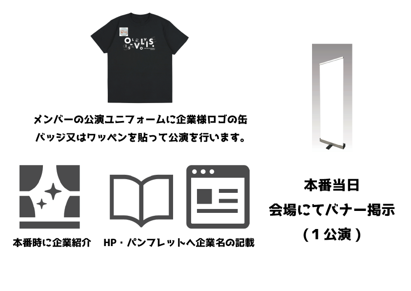 【企業】ご支援額500,000円コース