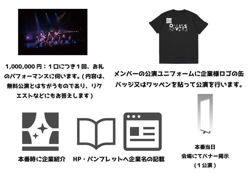 【企業】ご支援額1,000,000円コース