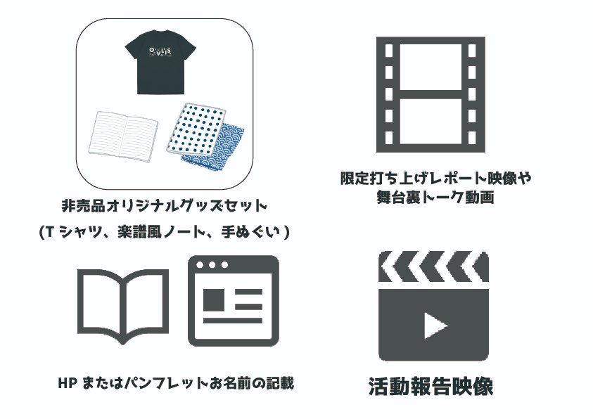 【市外個人】ご支援額20,000円コース
