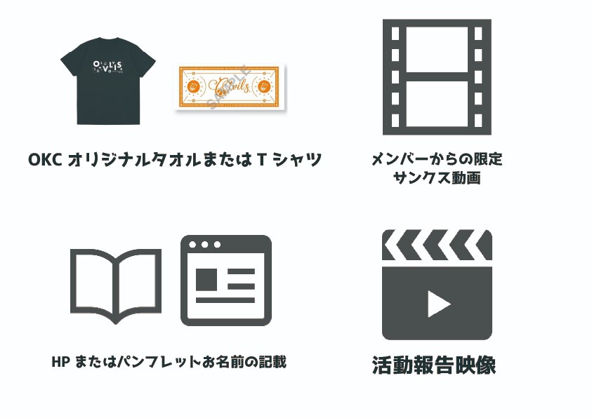 【市外個人】ご支援額10,000円コース