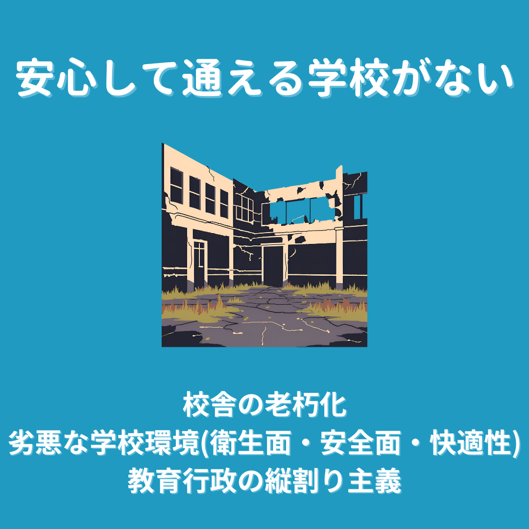 「安心して通える学校がない」校舎の老朽化 劣悪な学校環境(衛生面・安全面・快適性) 教育行政の縦割り主義