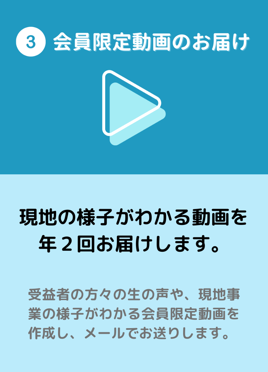 ③会員限定動画のお届け：現地の様子がわかる動画を 年２回お届けします。受益者の方々の生の声や、現地事業の様子がわかる会員限定動画を作成し、メールでお送りします。