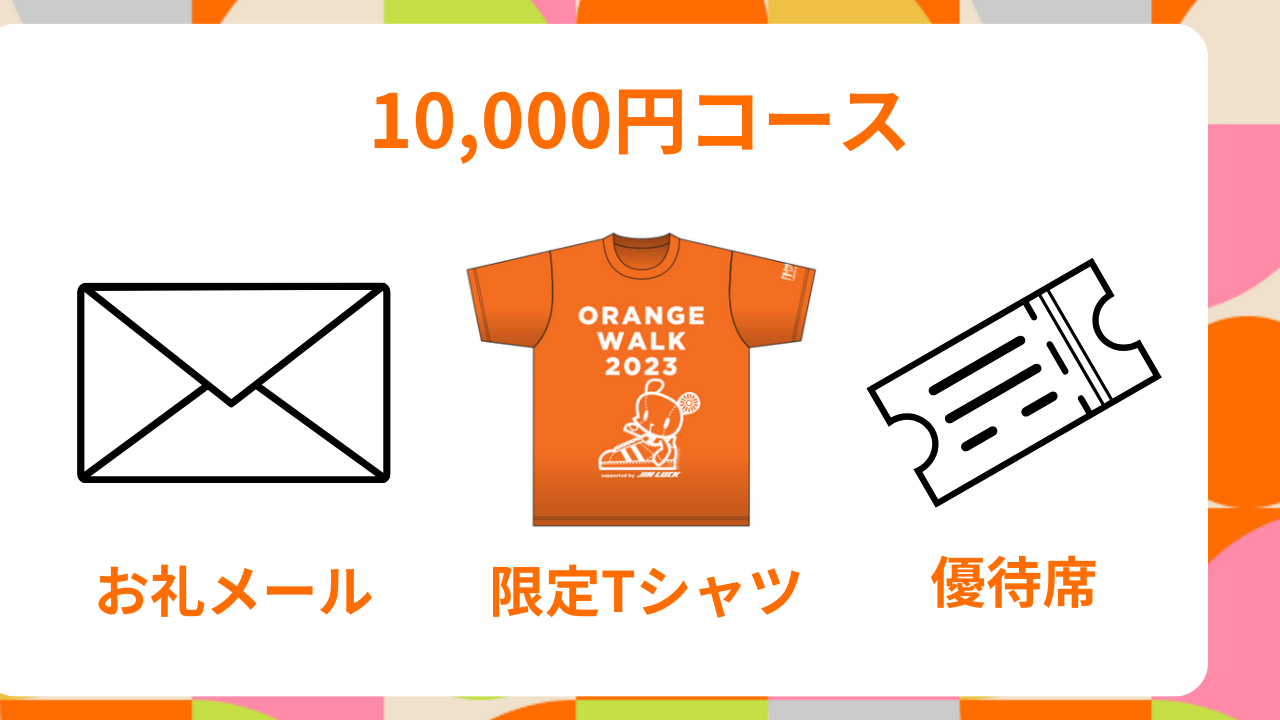 追加支援コース(1万円)