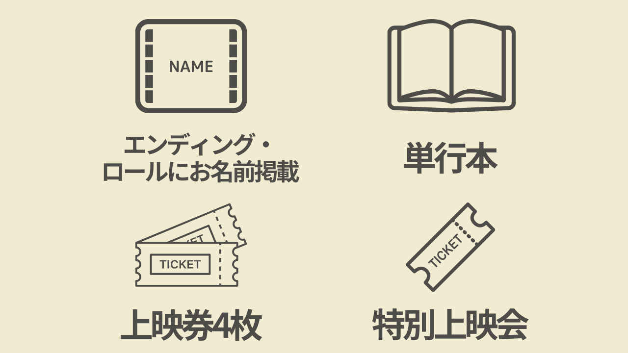 10万円のご支援