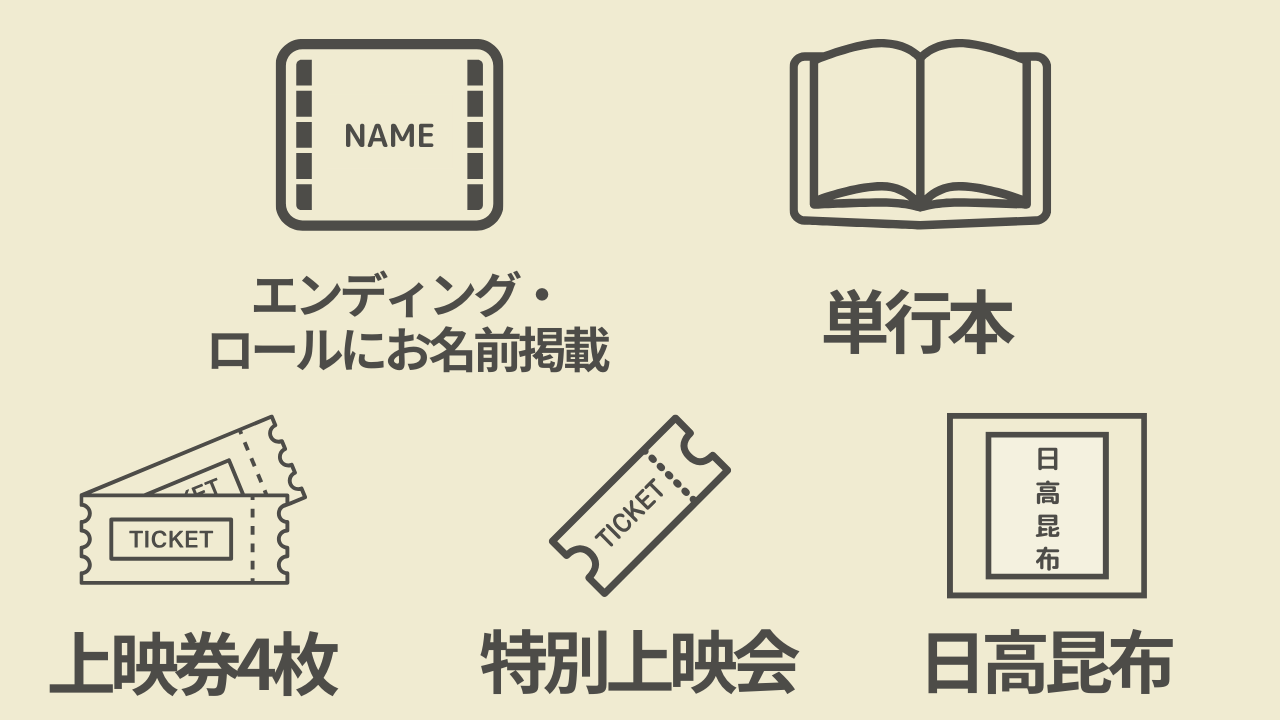 100万円のご支援