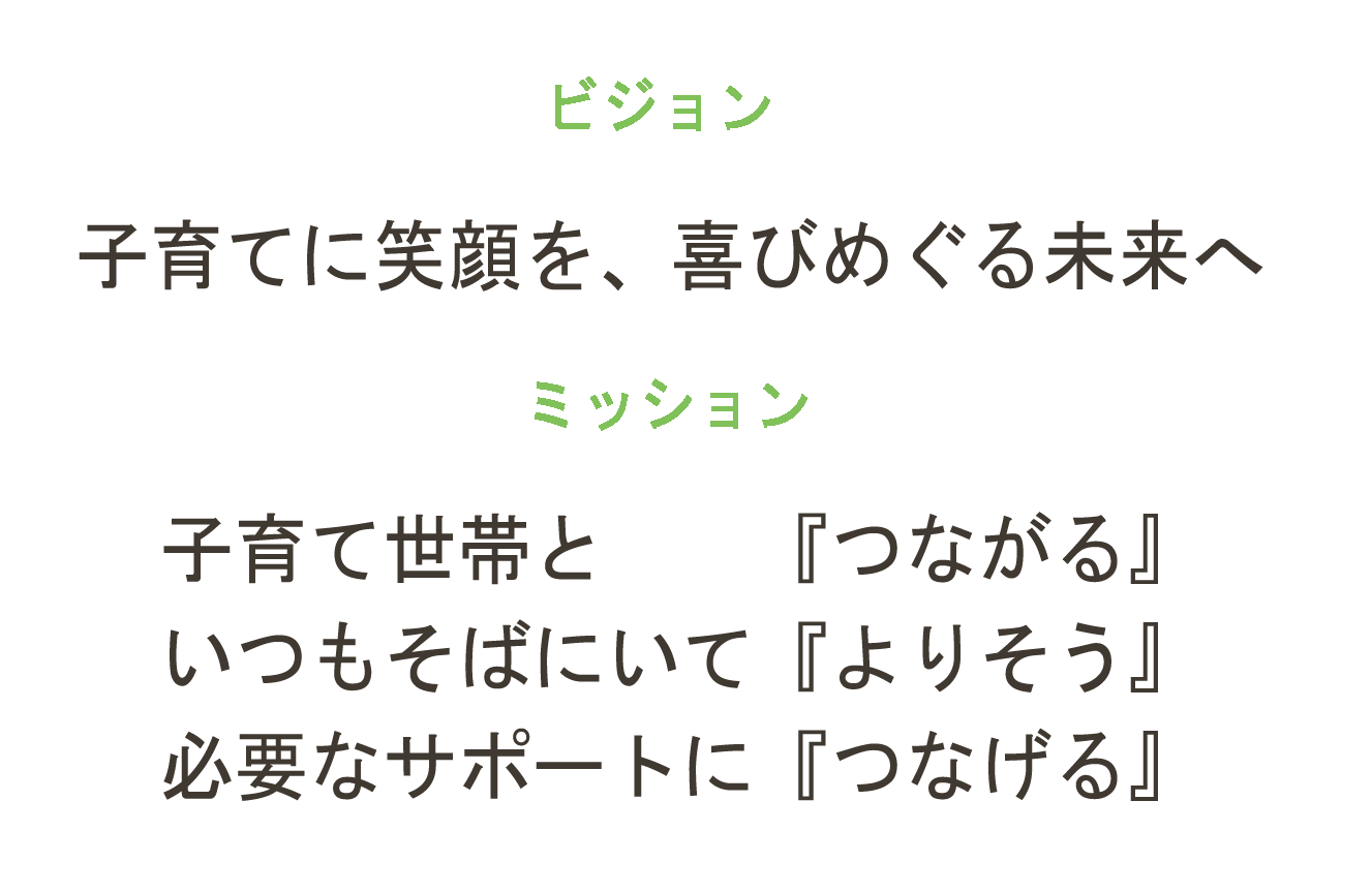 ビジョン『子育てに笑顔を、喜びめぐる未来へ』 ミッション①子育て世帯とつながる②いつもそばにいてよりそう③必要なサポートにつなげる