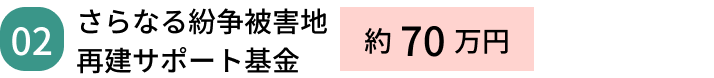 さらなる紛争被害地 再建サポート基金