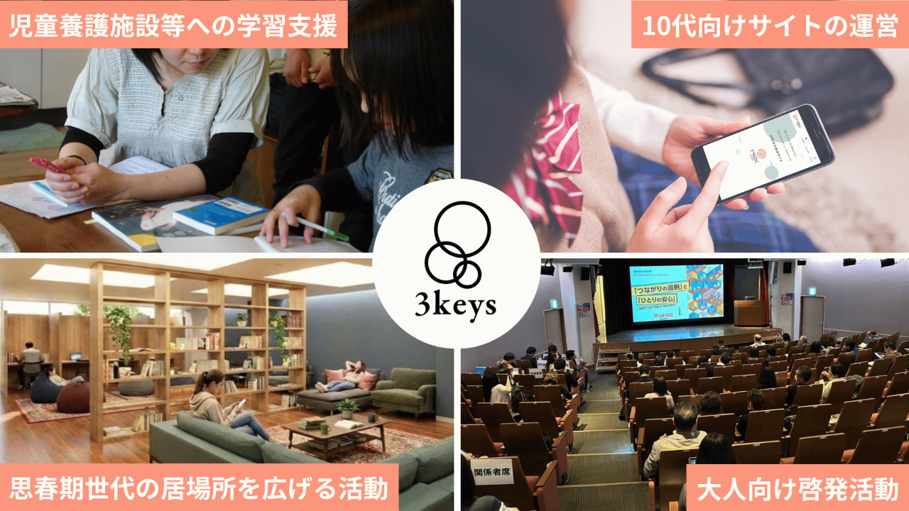 児童養護施設等への学習支援や思春期世代のセーフティーネットづくりを通して「すべての子どもたちの権利が守られる社会」を目指す