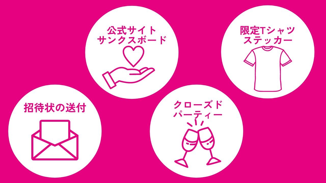 サポーター｜3万円コース