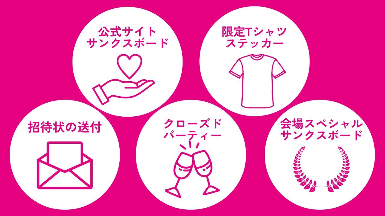 サポーター|5万円コース