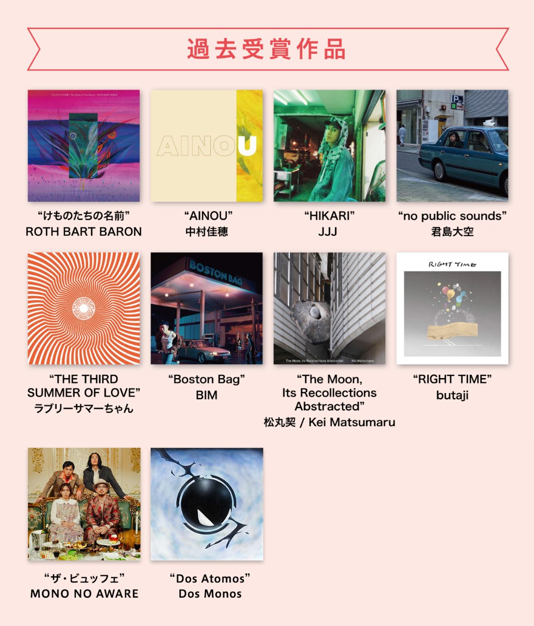 AVMA過去受賞作品