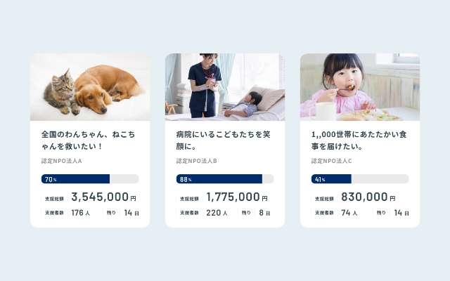 実施中のプロジェクト一覧画面