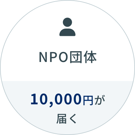 寄付者 10,000円が届く