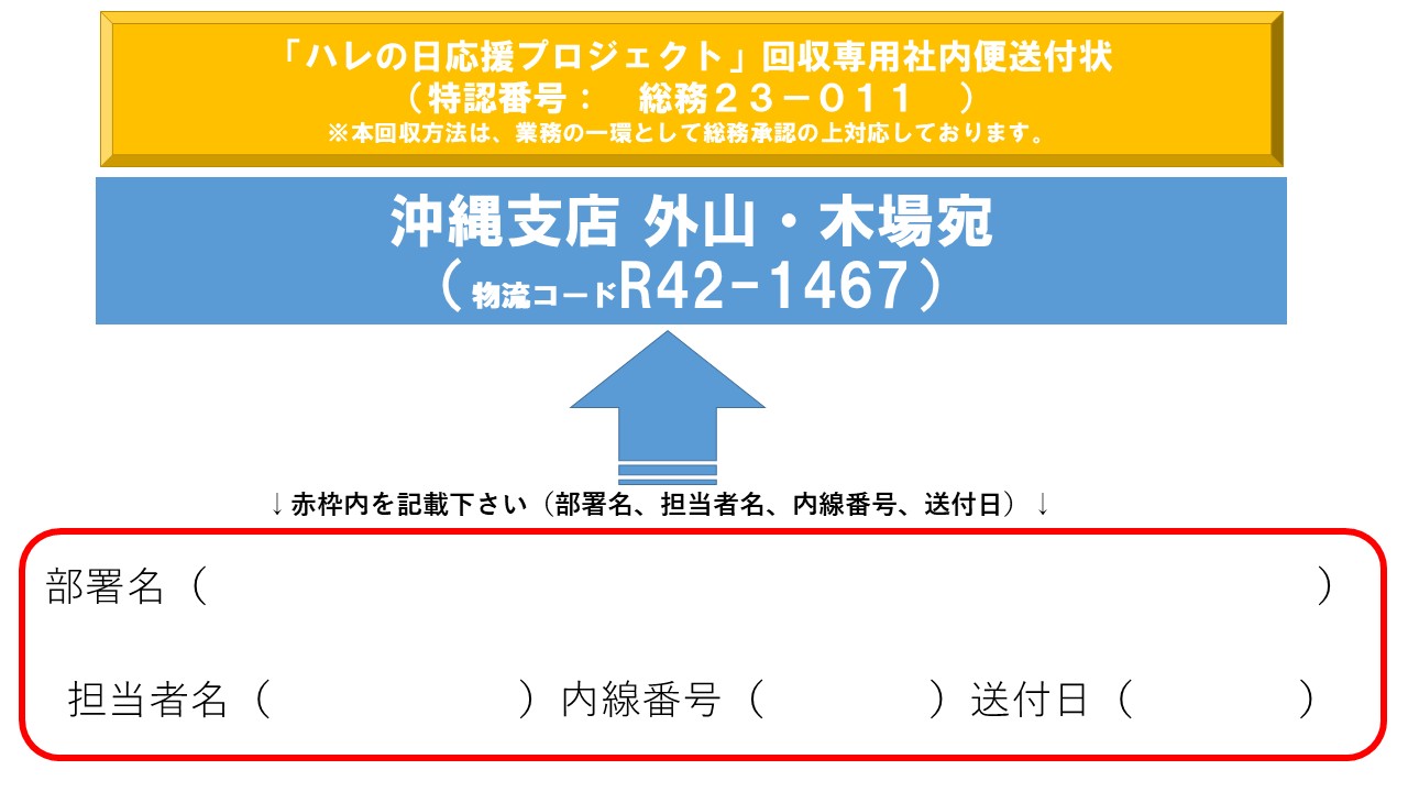harenohi.jpg harenohi.jpg